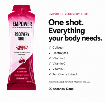 Recovery Shot